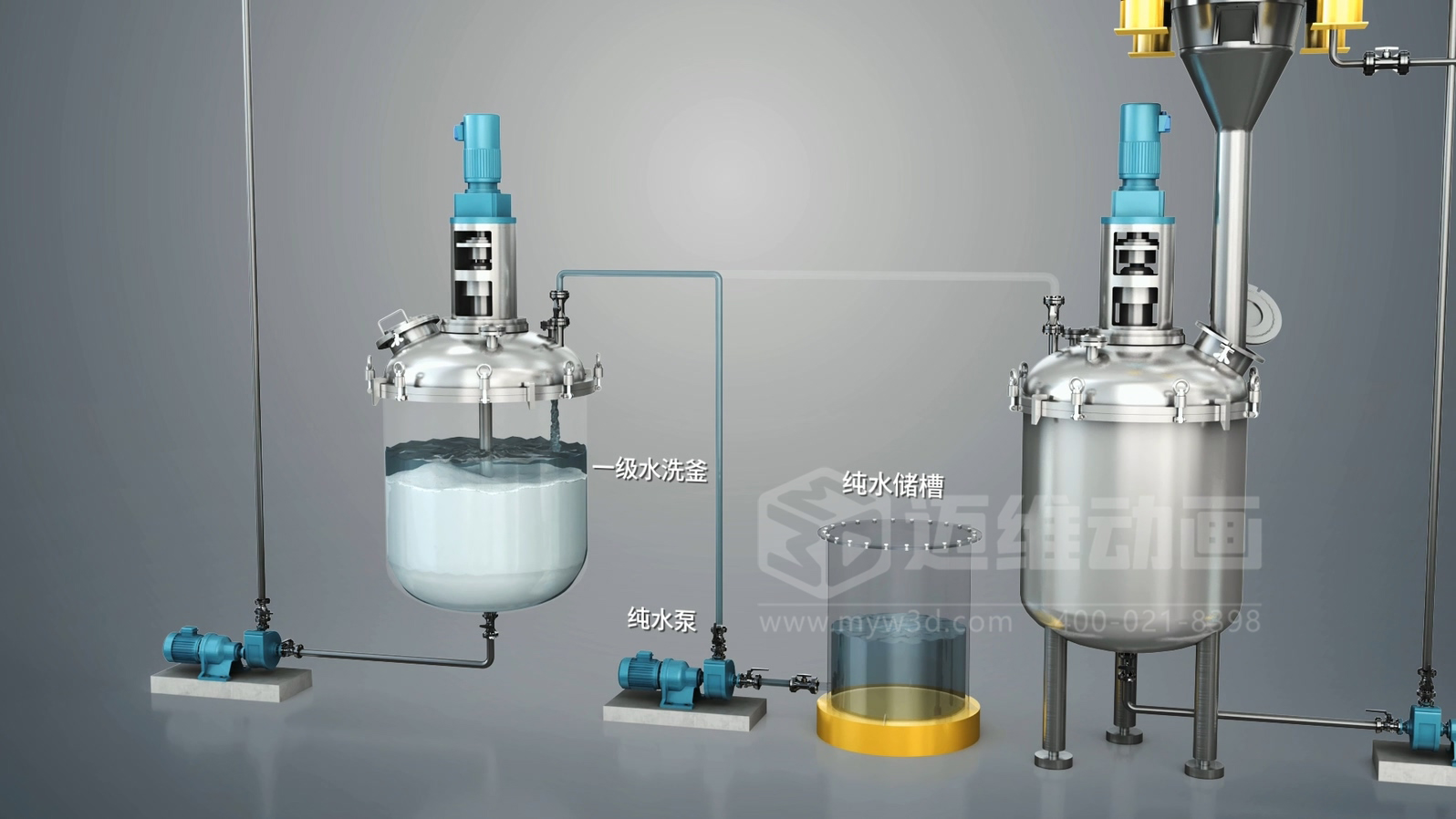 企業(yè)必看：三維動(dòng)畫制作常見八大疑問，一次性講清楚！(圖6)