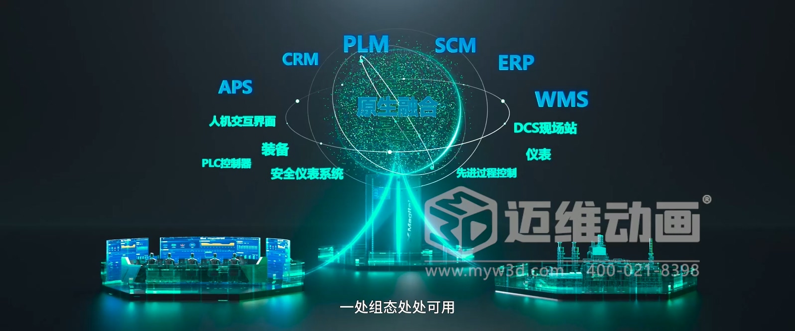 Xmagital 智能系統(tǒng)平臺三維動畫展示(圖3)