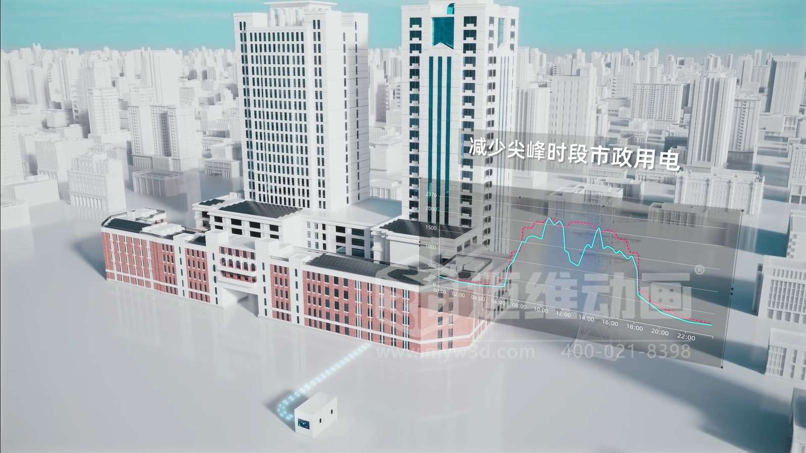 視覺賦能投標:光儲直柔三維動畫如何成為項目競爭的 “秘密武器”(圖1) 視覺賦能投標:光儲直柔三維動畫如何成為項目競爭的 “秘密武器”(圖1)