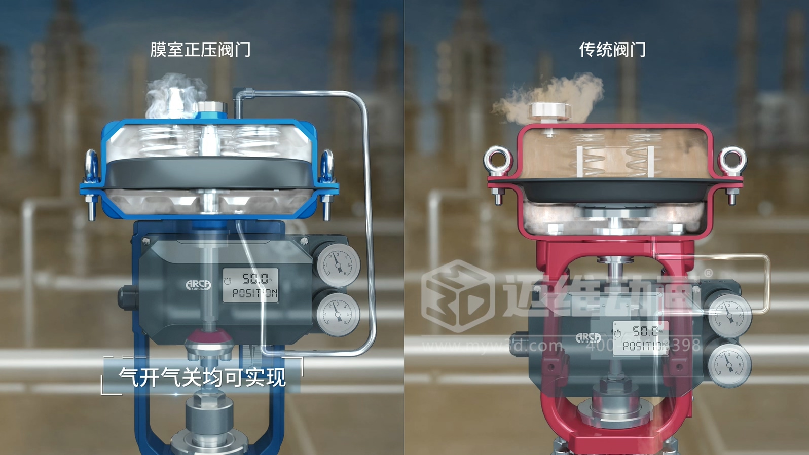 閥門工作原理太復(fù)雜？三維動(dòng)畫動(dòng)態(tài)演示讓客戶一看就懂！(圖1)