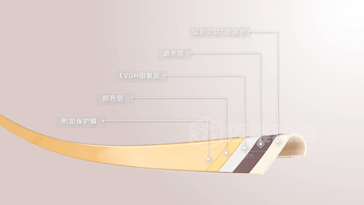 微觀鏡頭 + 宏觀場(chǎng)景！管道建材三維動(dòng)畫(huà)：材質(zhì)、工藝、場(chǎng)景適配一站看懂！(圖4)