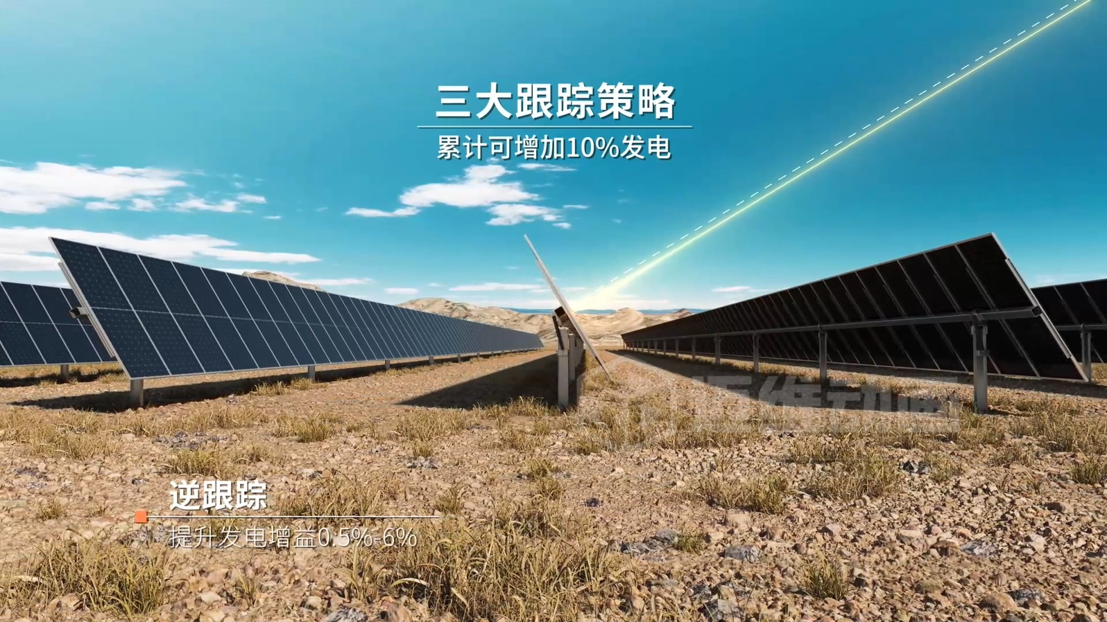 光伏支架企業(yè)營銷破局：從 “文字說” 到 “動畫看”，跟蹤支架 3D 動畫讓技術(shù)傳遞效率翻 3 倍(圖2)