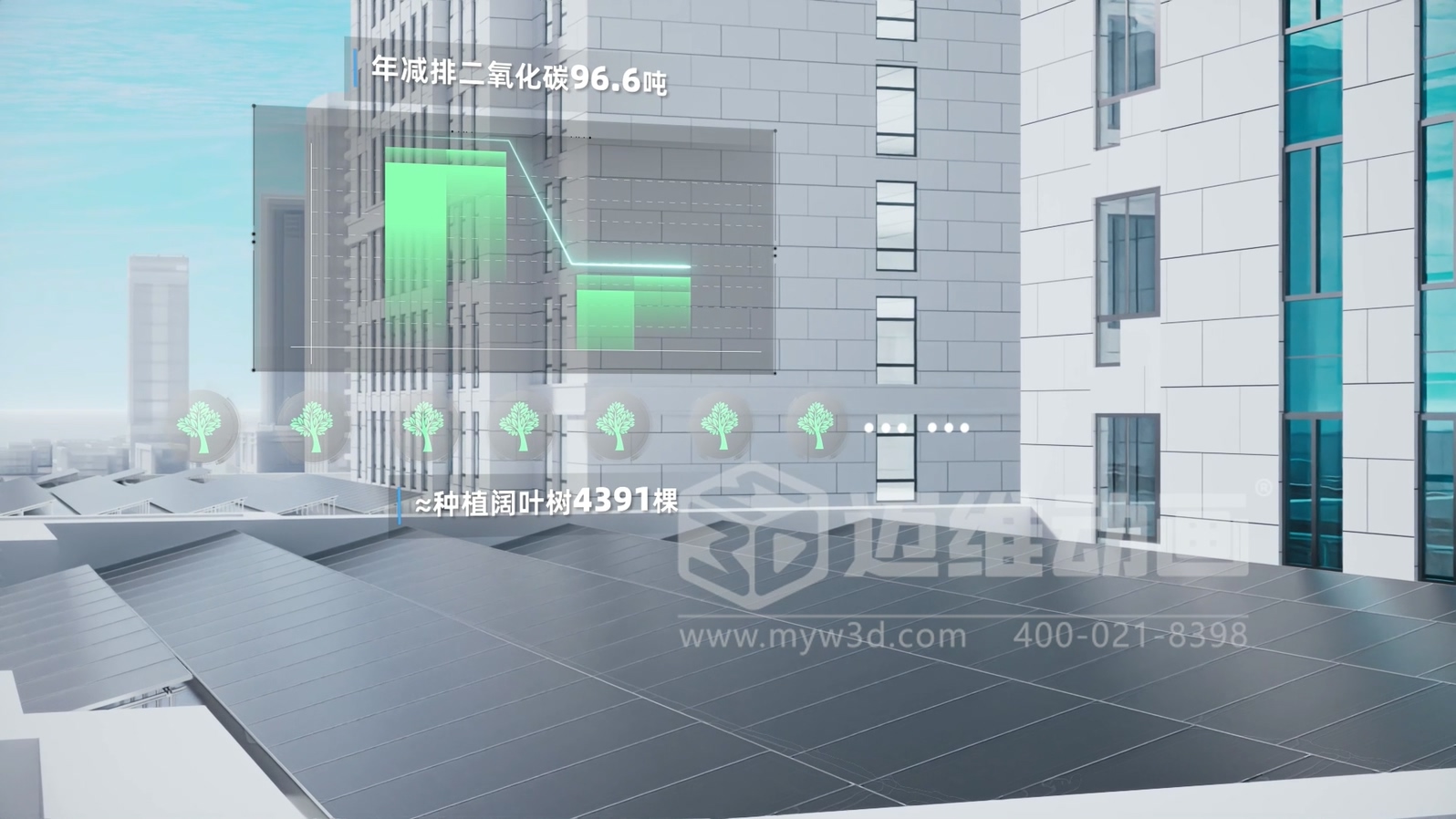 光儲直柔系統(tǒng) + 三維動畫：新能源行業(yè)的 “技術(shù)可視化神器”，光伏儲能企業(yè)別錯過(圖1)