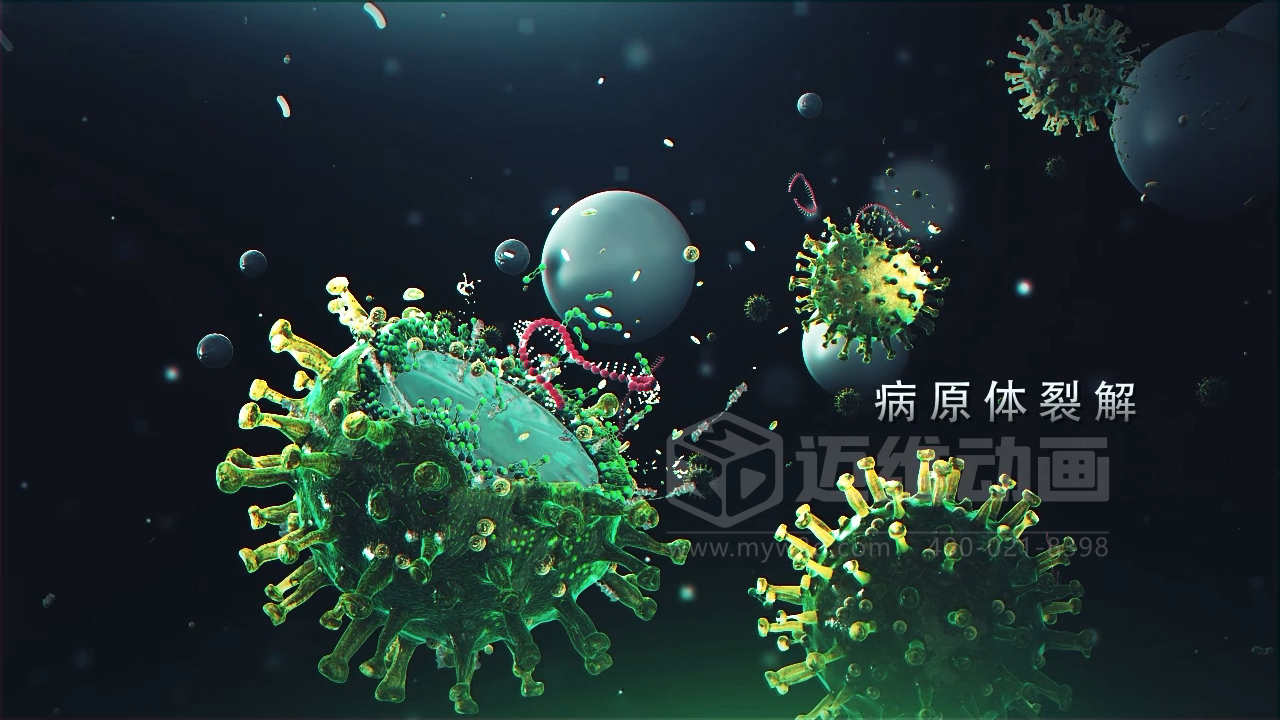 生物科技成果難落地？三維動畫來破局！讓技術(shù)轉(zhuǎn)化效率飆升(圖2)