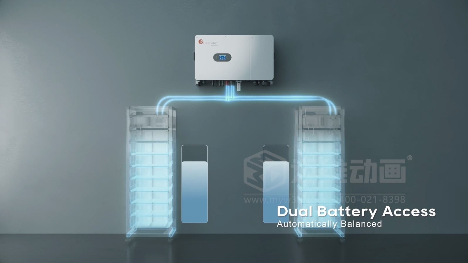 50K逆變器\高壓堆疊電池產(chǎn)品三維動(dòng)畫(huà)(圖1) 50K逆變器\高壓堆疊電池產(chǎn)品三維動(dòng)畫(huà)(圖1)