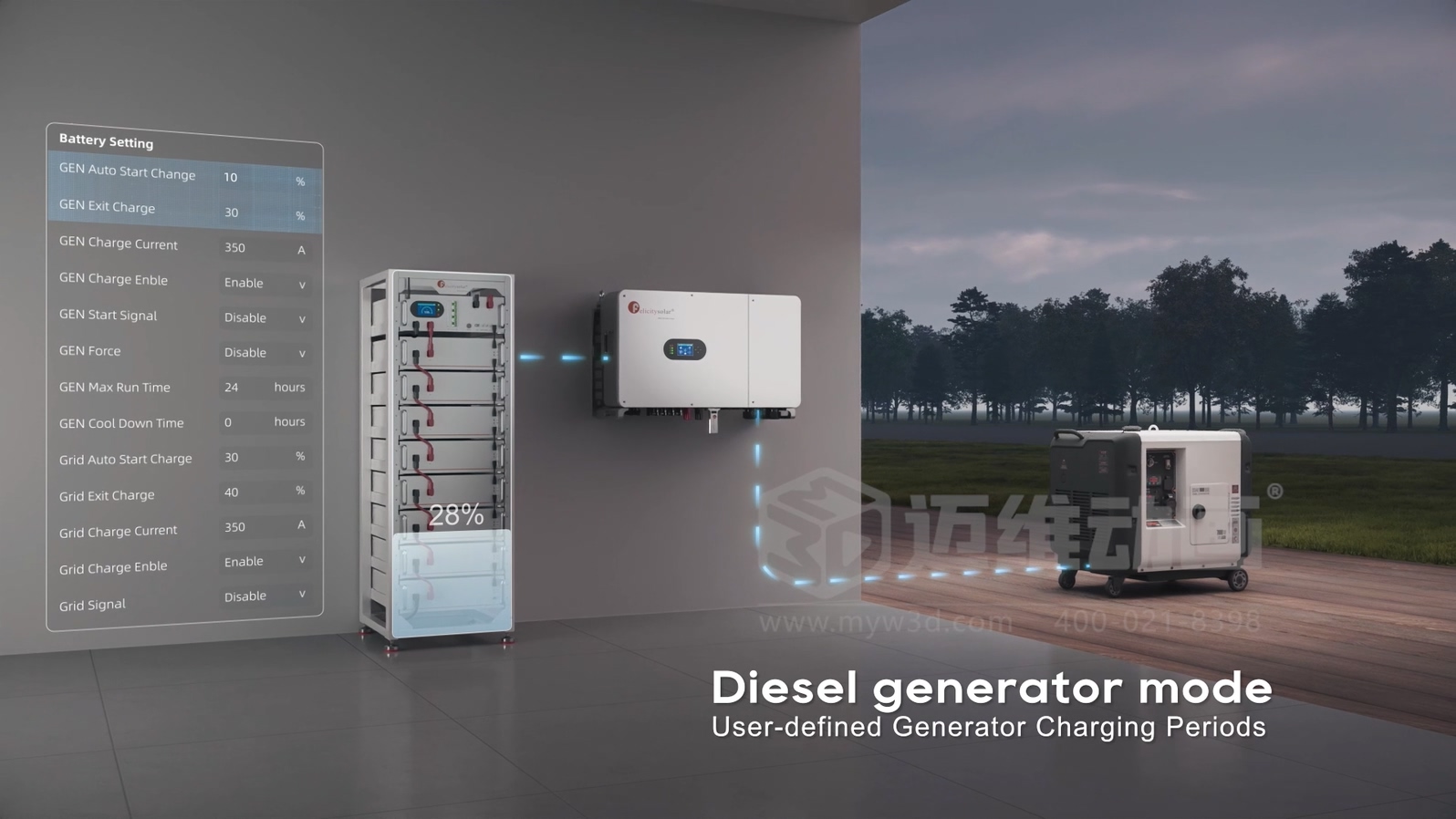 50K逆變器\高壓堆疊電池產(chǎn)品三維動(dòng)畫(huà)(圖3) 50K逆變器\高壓堆疊電池產(chǎn)品三維動(dòng)畫(huà)(圖3)