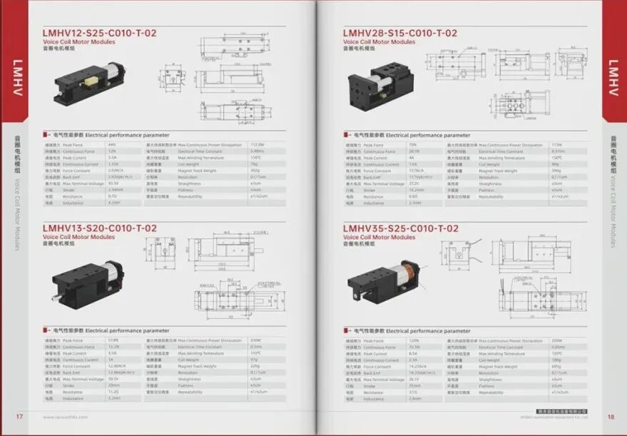 千萬訂單的密鑰：中國智造如何用“視覺語言”讓海外客戶一見傾心？(圖2)