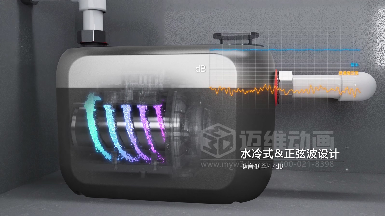 告別抽象圖解：水泵三維動(dòng)畫，把流體機(jī)械內(nèi)部結(jié)構(gòu)與工作原理 “搬” 到眼前?(圖4)