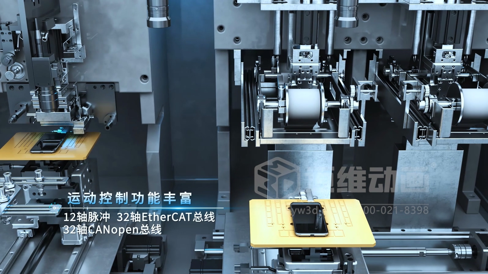 一體式緊湊型 PLC 三維動畫(圖6)