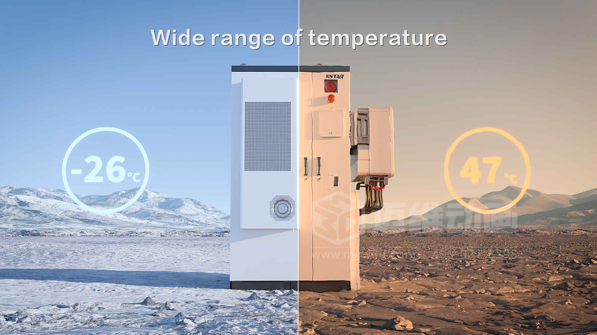 別讓儲能產(chǎn)品優(yōu)勢 “藏深了”！新能源行業(yè)專屬：三維動畫 + 市場營銷整合方案，直觀呈現(xiàn)工作原理，獲客更高效！(圖2)