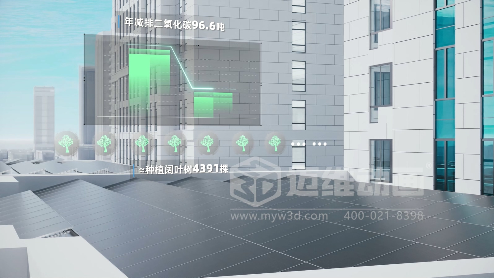 別讓儲能產(chǎn)品優(yōu)勢 “藏深了”！新能源行業(yè)專屬：三維動畫 + 市場營銷整合方案，直觀呈現(xiàn)工作原理，獲客更高效！(圖4)