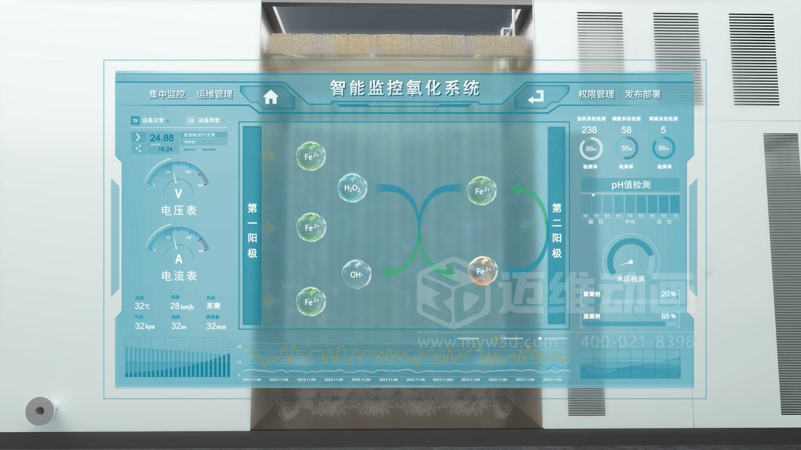 告別 “看不懂” 的工藝圖！環(huán)保行業(yè)難降解有機(jī)物處理，三維動(dòng)畫讓技術(shù) “活” 起來(lái)(圖1)