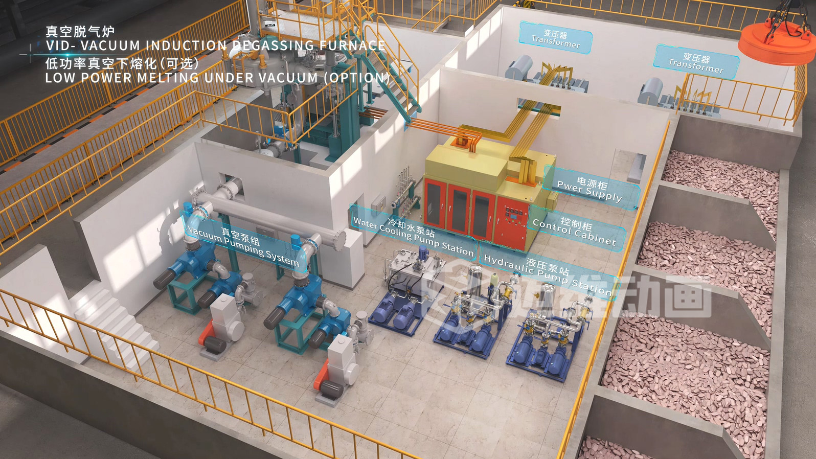 特冶裝備的核心技術(shù)“看不見”？三維動(dòng)畫讓每一個(gè)創(chuàng)新點(diǎn)都‘?dāng)S地有聲’！(圖7)