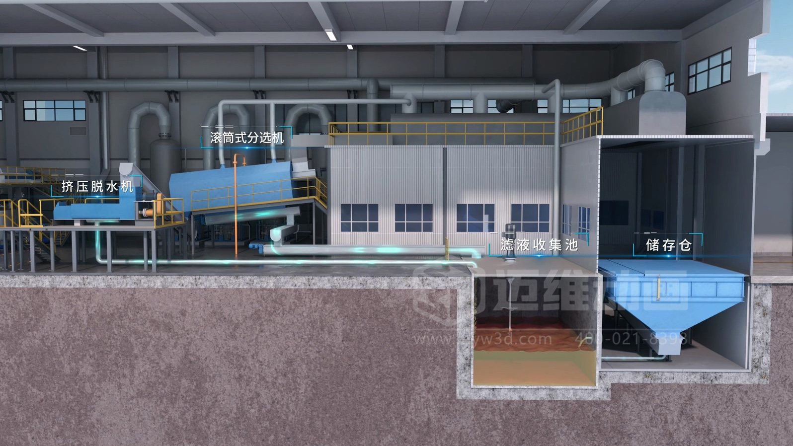 餐廚垃圾處理工藝三維動(dòng)畫(圖5) 餐廚垃圾處理工藝三維動(dòng)畫(圖5)