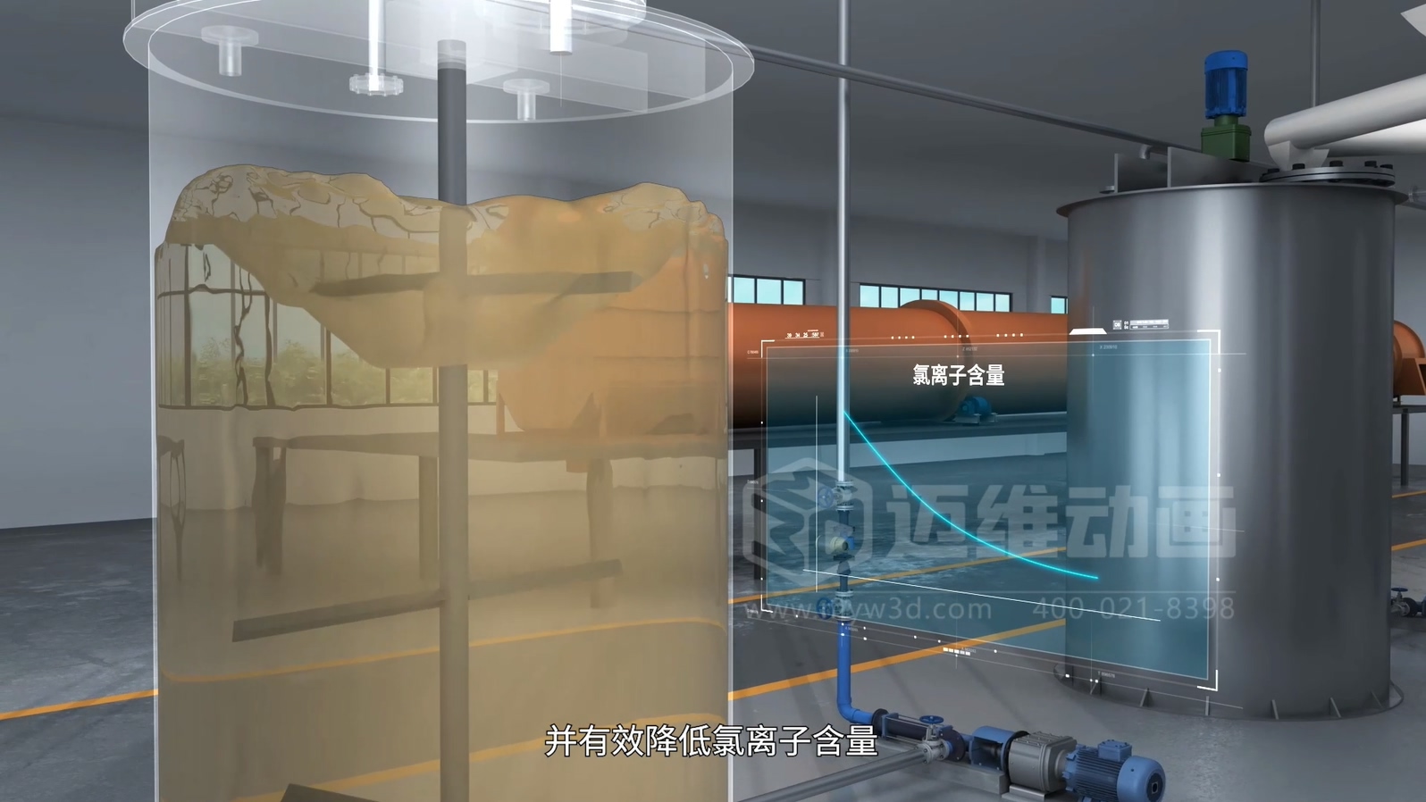 生活垃圾焚燒飛灰 “水洗 + 熔融” 資源化處理技術(shù)三維動畫(圖3) 生活垃圾焚燒飛灰 “水洗 + 熔融” 資源化處理技術(shù)三維動畫(圖3)