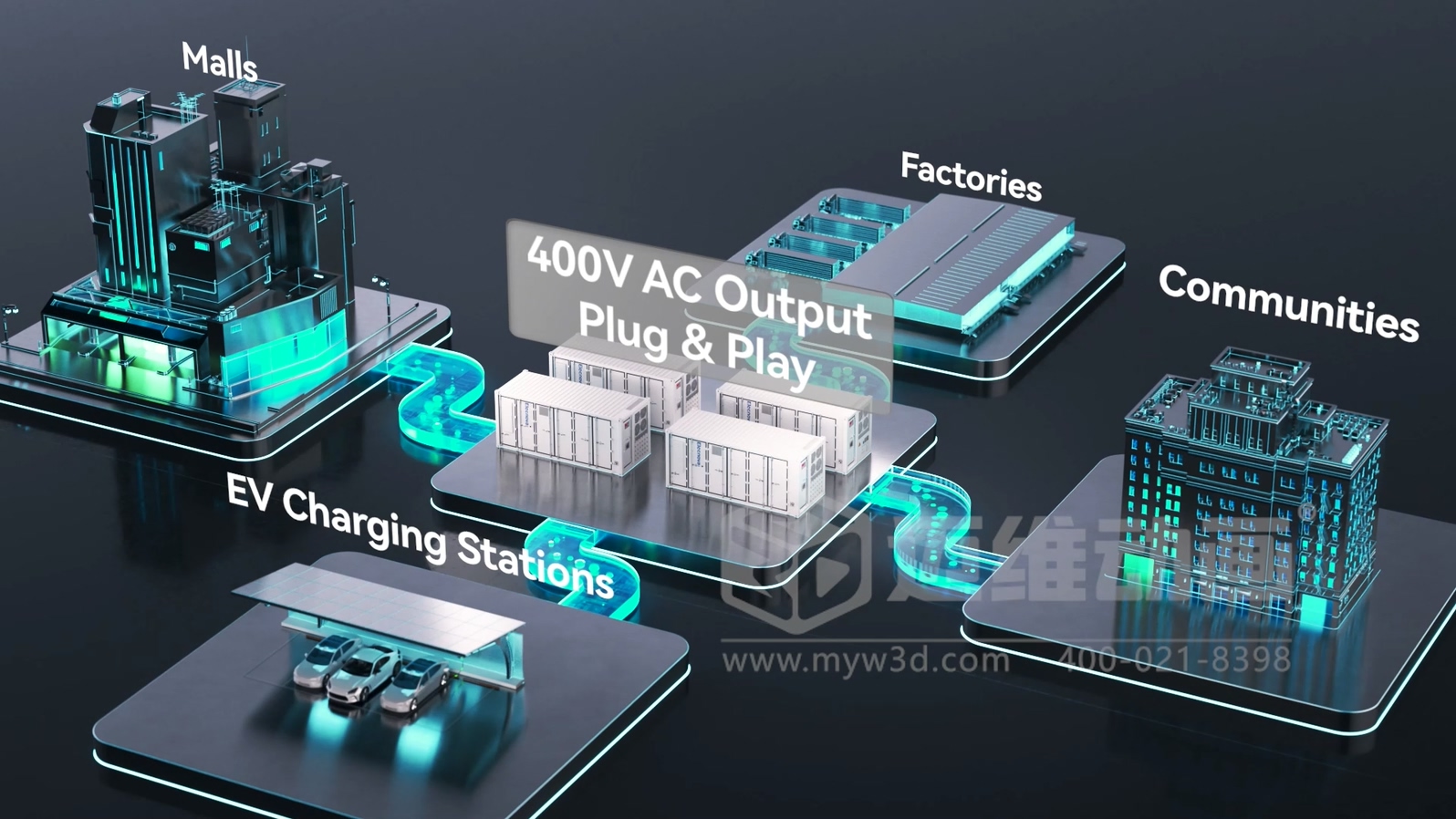 一體式液冷儲能集裝箱三維動畫(圖6) 一體式液冷儲能集裝箱三維動畫(圖6)